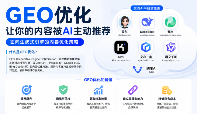 安康GEO与SEO有何相似之处